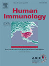 Human Immunology期刊封面